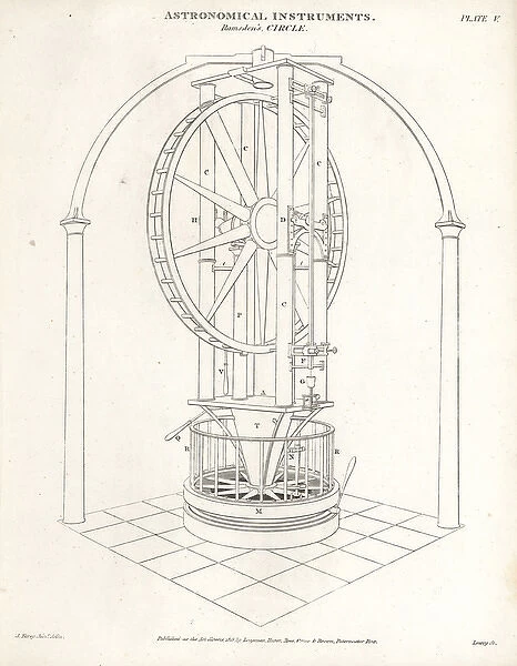 Ramsdens circle, an astronomical instrument