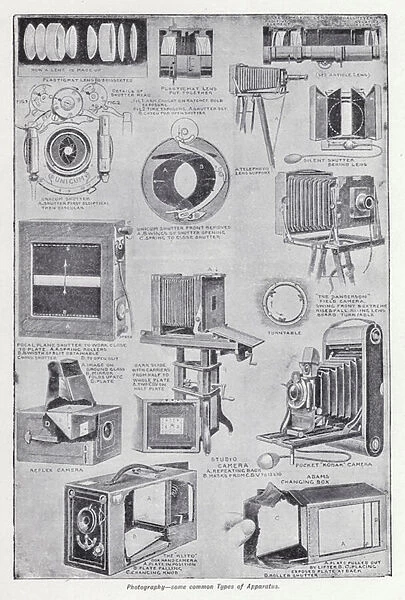 Photography, some common types of apparatus (b  /  w photo)