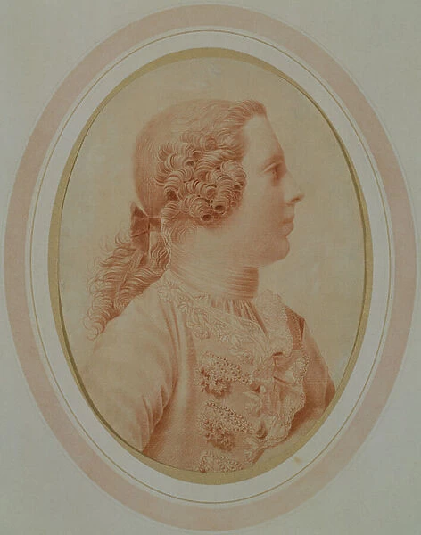 Portrait of Charles Edward Stuart, alias Bonnie Prince Charlie