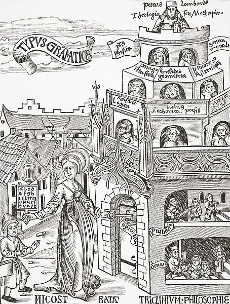 Allegorical Composition Representing The Different Degrees Of University Teaching. Facsimile Of A Wood Engraving Of The Margarita Philosophica. From Science And Literature In The Middle Ages By Paul Lacroix Published London 1878