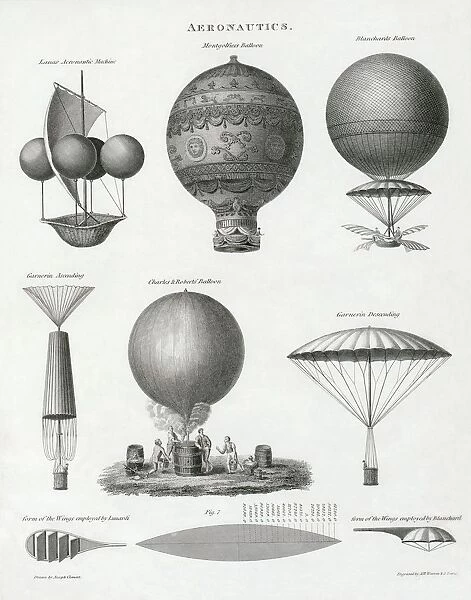 Balloon Design From The Late 18Th And Early 19Th Centuries