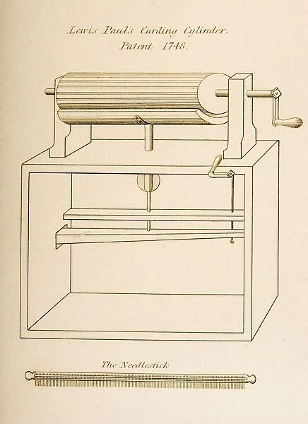 Drawing Of Lewis Pauls Carding Cylinder Patented 1748. Engraved By J. W. Lowry In 1830S