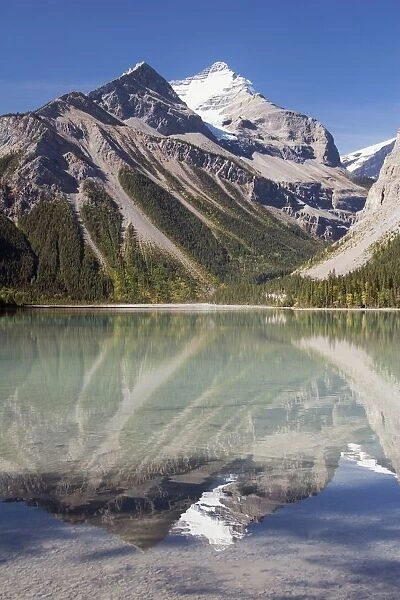 Reflection Of Mountain In A Lake