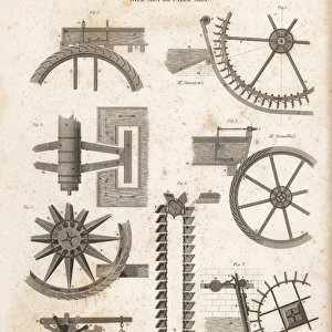 Overshot and undershot waterwheels, 19th century