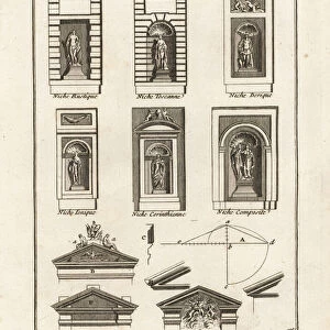 Orders of niches and pediments in classical architecture. 1778 (engraving)