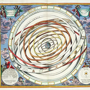 Planetary orbits, plate 18 from The Celestial Atlas, or the Harmony of the Universe