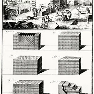 Stonemasons at work and various examples of wall-building techniques, engraved by Lucotte