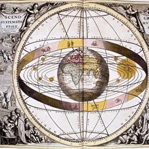Ptolemaic (geocentric / Earth-centred) system of the Universe, 1708