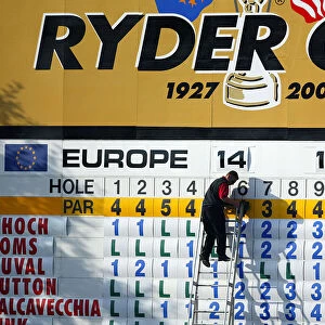 Ryder Cup Scoreboard